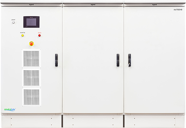 HD type of anolyte generators