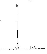 Ion chromatogram of diluted Envirolyte Anolyte Medium sample